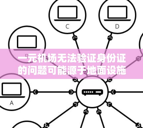 一元机场无法验证身份证的问题可能源于地面设施的不足、设备老化或缺乏必要的验证技术。以下是一些可能的原因和解决方案