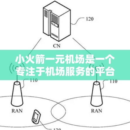 小火箭一元机场是一个专注于机场服务的平台,旨在为旅客提供便捷的支付和优惠活动。为了更好地使用该平台,您可以按照以下步骤操作 小火箭一元机场是一个专注于机场服务的平台,旨在为旅客提供便捷的支付和优惠活动。为了更好地使用该平台,您可以按照以下步骤操作