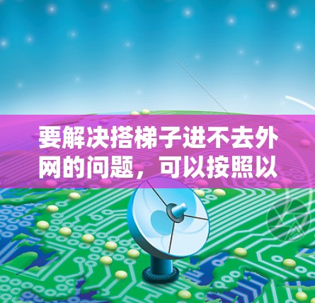 要解决搭梯子进不去外网的问题，可以按照以下步骤进行