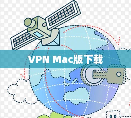 VPN Mac版下载