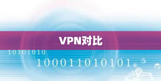 VPN对比