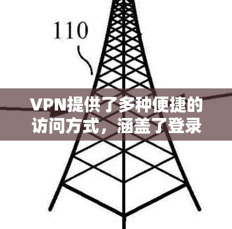 VPN提供了多种便捷的访问方式，涵盖了登录密码登录、网站登录、浏览器插件、软件插件、VPCWAN连接、虚拟机连接、网络共享、免费和付费版本以及端口连接等方法。以下是对这些方法的详细指南