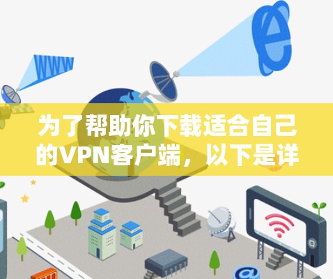为了帮助你下载适合自己的VPN客户端，以下是详细的步骤指南